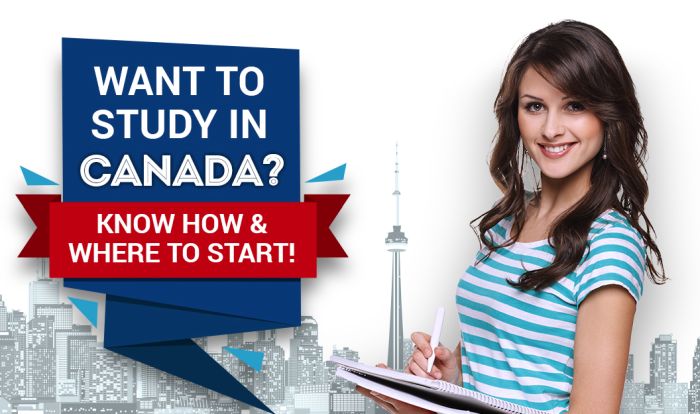 Apply for the January 2024 Intake in Canadian Universities